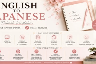 translate english to natural japanese with human review