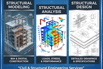 do structural analysis and modelling