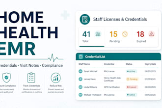 develop home health hospice emr software with scheduling visit notes and evv