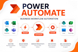 automate your business workflows using microsoft power automate