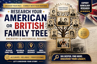 research your american or british family tree ancestry and historical record