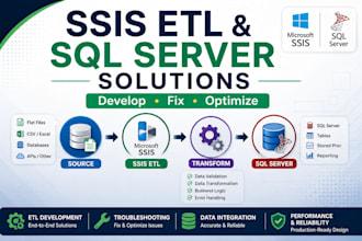 develop fix and optimize ssis etl and sql server solutions