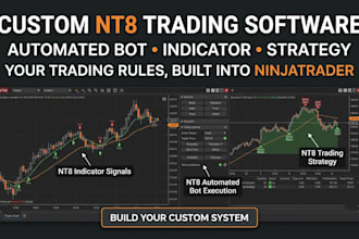 create ninjatrader automated bot, ninjatrader indicator and ninjatrader strategy