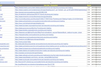 make usa local citations and directory submission for local SEO
