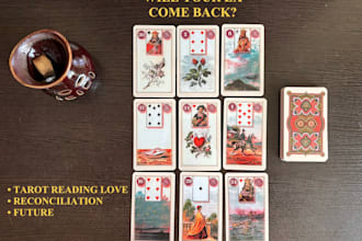 do a tarot reading about your ex and relationship future