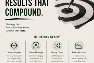 build a repeatable system that delivers qualified leads