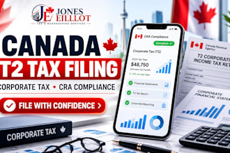 help your canadian corporation stay cra compliant with t2 corporate tax filing