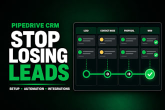 do pipedrive CRM setup, workflow automation and integrations
