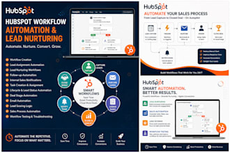 build hubspot workflows and automate your sales process