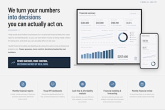 build a financial model and forecast for your business