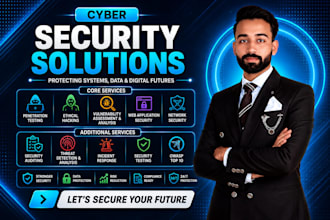 test your system, website or app
