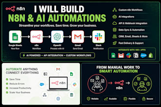 build n8n and ai automations