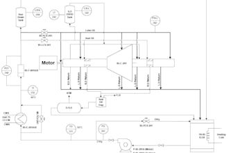 create professional bfd, pfd, pid and technical drawings in autocad