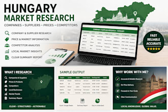 research hungarian companies suppliers and local information