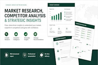 conduct market research, competitor analysis and strategic insights