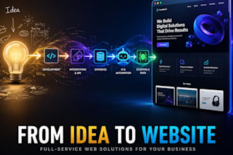 develop a stylish and functional website for any needs