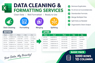 clean, formate, merge, split excel data