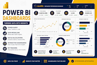 do power bi data analysis, dashboard and visualization