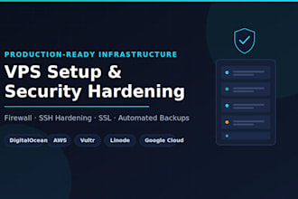 setup and configure your vps on digital ocean, vultr, or linode