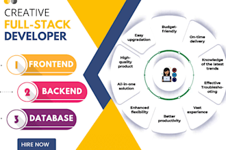 be software developer full stack web developer ai software python programming