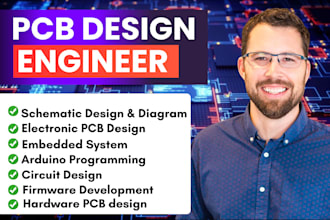 custom pcb design, circuit board schematic pcb layout electronics circuit design