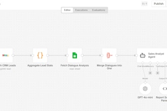 automate your business process with ai and n8n