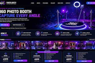 create a realistic 360 photo booth mockup and layered PSD