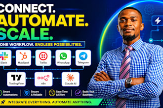 sync slack hubspot twilio whatsapp telegram tradingview n8n claude ai automation