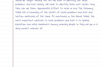 do perfect handwriting and typing work for you