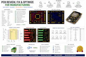 review, fix, and optimize your pcb for manufacturing
