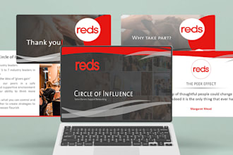 redesign your powerpoint pitch deck slides, design custom powerpoint template