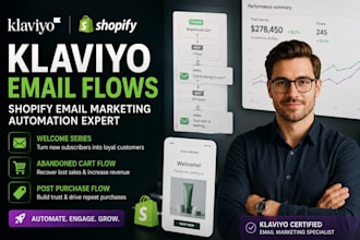 do shopify klaviyo email marketing and automation