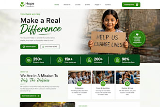 charity website, non profit website, fundraising  donation website on wordpress
