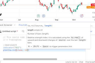code your trading view indicator or strategy in pinescript
