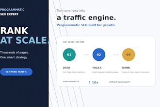 build a scalable programmatic SEO strategy