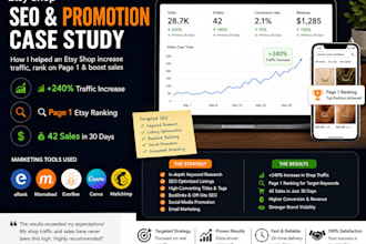 boost etsy sales, do etsy shop promotion, etsy seo listing, etsy marketing