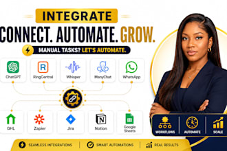 integrate chatgpt ringcentral whisper manychat ghl jira notion googlesheet