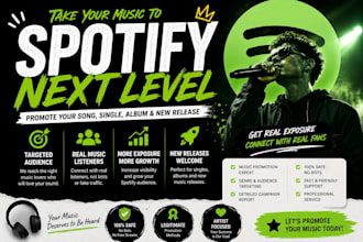 promote your spotify song, single, album and new music release listener