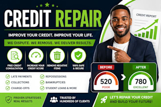 setup credit repair CRM workflows in gohighlevel marketinghub funnel website