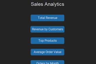 clean and analyze your dataset using python