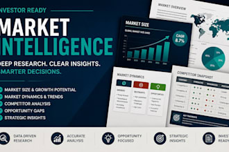 conduct market research, competitor analysis and swot analysis
