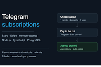 build a telegram subscription bot with stars or stripe payments