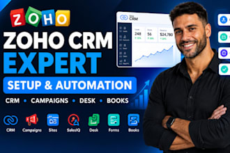 zoho crm setup zoho campaigns zoho sites zoho salesiq zoho desk zoho form books