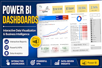 clean data and design professional KPI dashboards