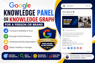 create a google knowledge panel or knowledge graph for a person or brand