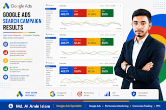 setup, manage and optimize google ads PPC, shopping and pmax campaigns