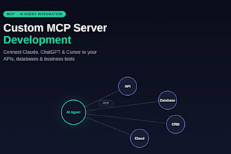 build mcp server for your ai