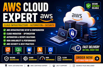 be your AWS cloud expert for cloud infrastructure, automation and security