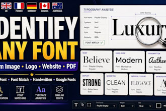 identify any font image google font handwritten font typeface  pdf or website