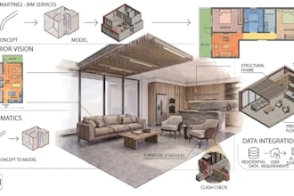 create a detailed architectural bim model in revit